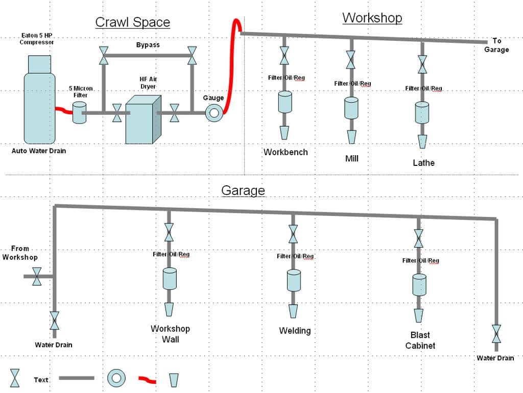 Compressed Air Dryer Piping Diagram