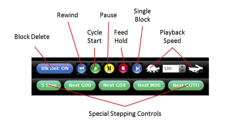 Simulator Controls